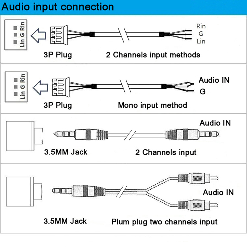 TPA3116-50W2100W-bluetooth-50-High-Power-Audio-Amplifier-Board-21-Sound-Channel-Bass-Super-Bass-Digi-1876569-1