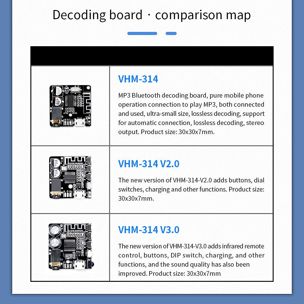 VHM-314-Bluetooth-50-Audio-Receiver-Board-Bluetooth-50-MP3-Lossless-Decoder-Board-Wireless-Stereo-Mu-1608450-2