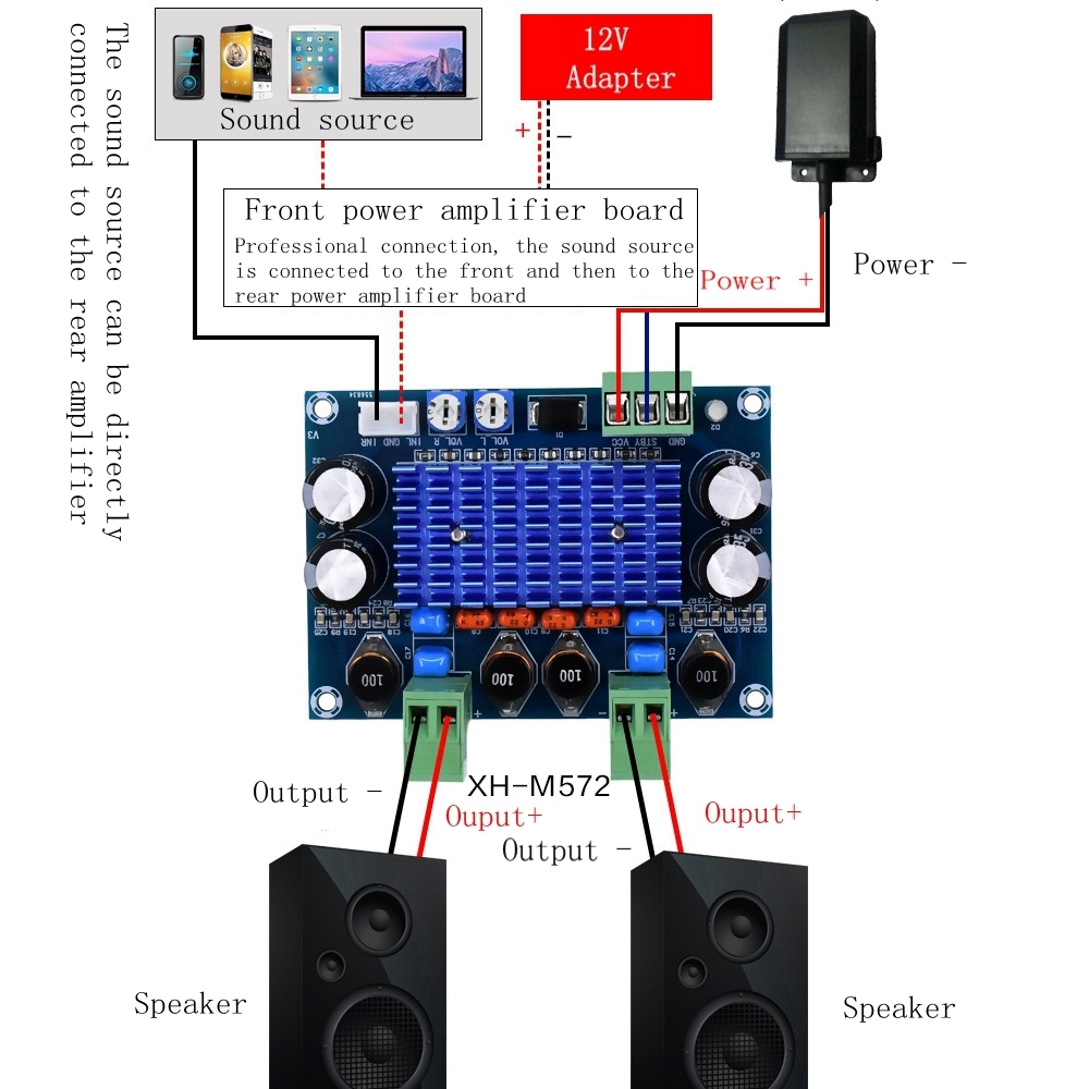 XH-M572-High-power-Digital-Power-Amplifier-Board-TPA3116D2-Chassis-Dedicated-to-Plug-in-5-28V-Output-1742875-1