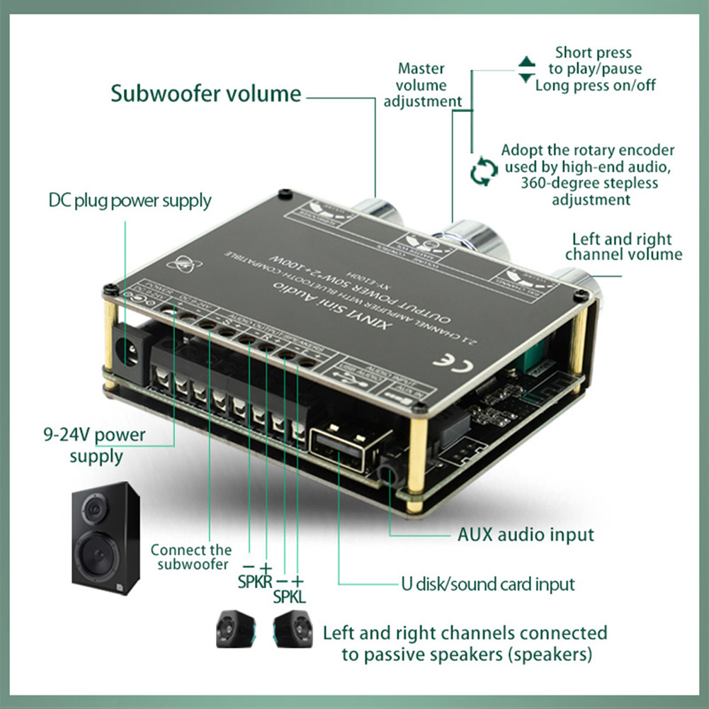 XY-E100H-50W2-100W-Bluetooth-Ower-Amplifier-Board-AUX-Sound-Card-Input-21-CH-Stereo-Music-Wireless-M-1963774-2