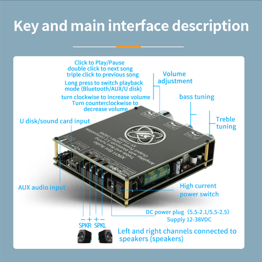 XY-T160H-bluetooth-51-Dual-Channel-Stereo-Audio-Amplifier-Board-160Wtimes2-High-Low-Pitch-Adjustment-1975087-7