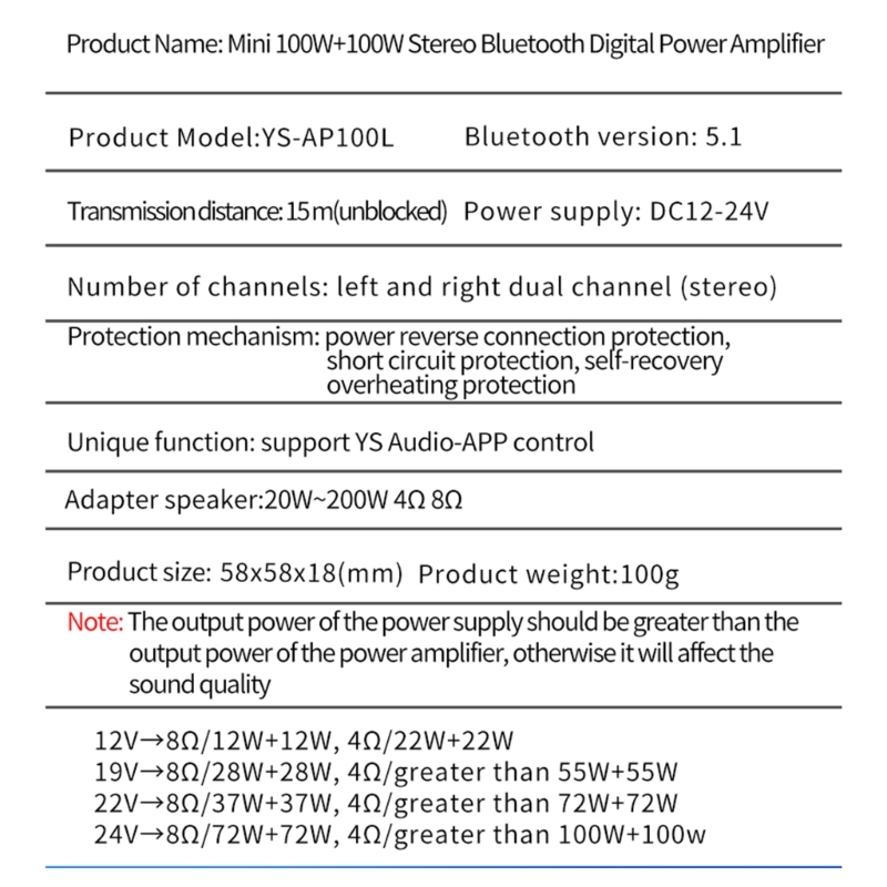 YS-AP100L-bluetooth-51-Stereo-Digital-Amplifier-Board-100W100W-Dual-Channel-360deg-Unlimited-Tuning--1975089-9