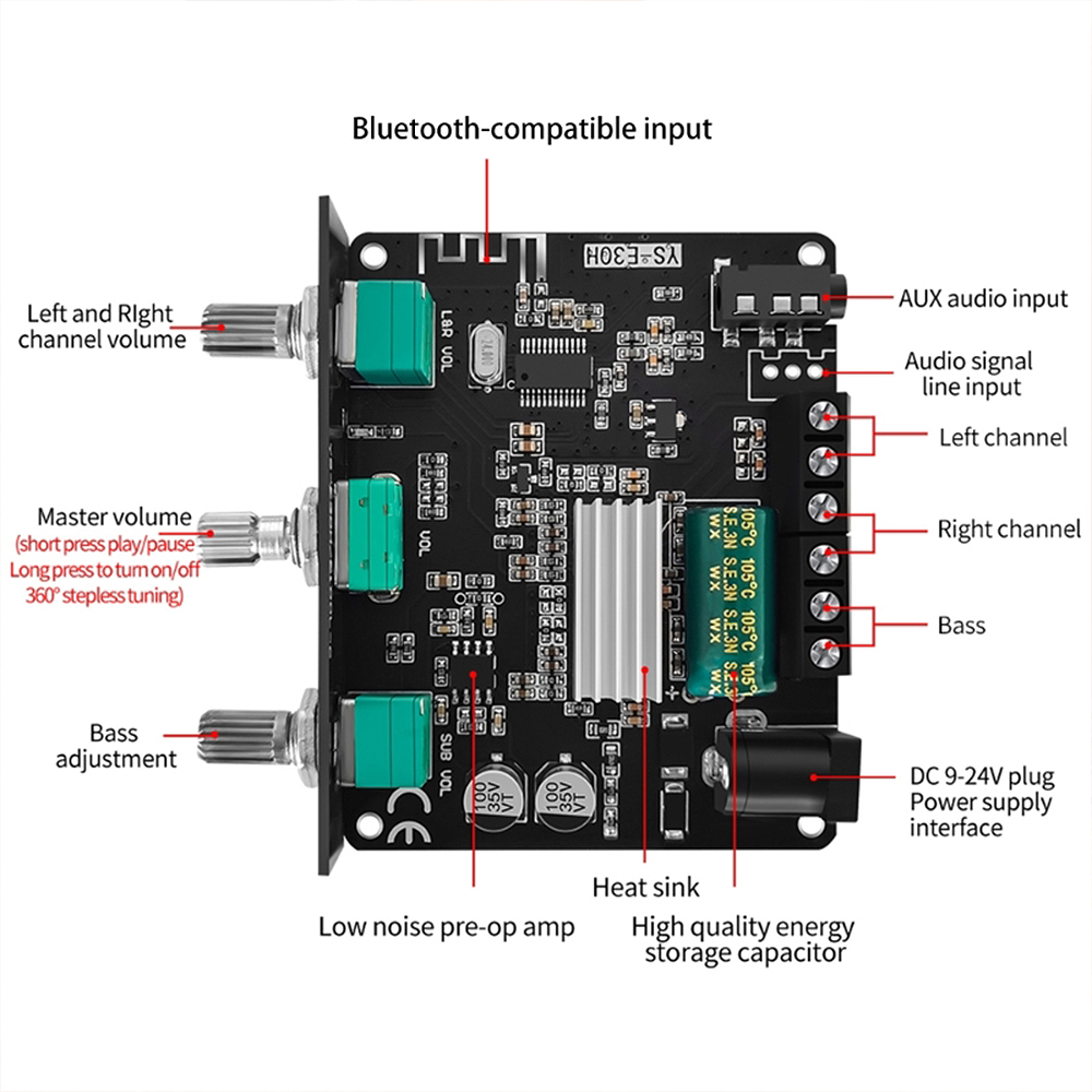 YS-E30H-21-Channel-bluetooth-51-Audio-Amplifier-Board-15times230W-High-Low-Tone-Subwoofer-Amplifier--1975019-4