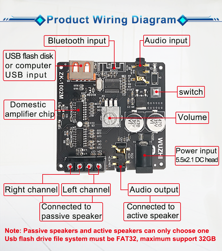 ZK-1002M-100W100W-Bluetooth-50-Power-Audio-Amplifier-board-Stereo-AMP-Amplificador-Home-Theater-AUX--1777980-3