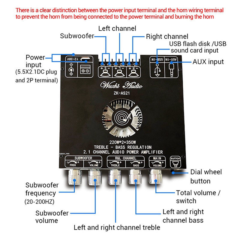 ZK-AS21-TPA3251-21-Channel-Bluetooth-50-Digital-Amplifier-Board-Module-High-low-Tone-Subwoofer-220W2-1952882-4