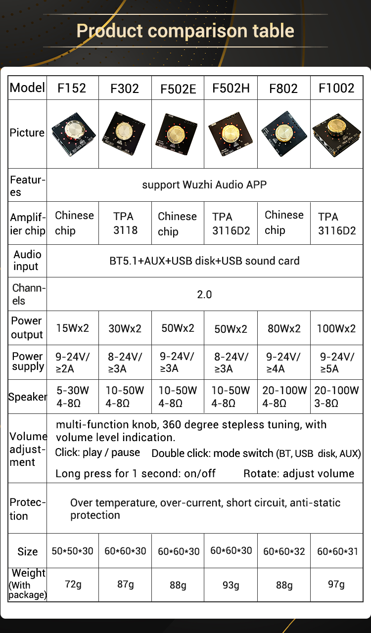 ZK-F502E-Cool-Volume-Indicator-Bluetooth-Audio-Power-Amplifier-Board-Module-LC-Filter-Stereo-50W50W-1967048-1