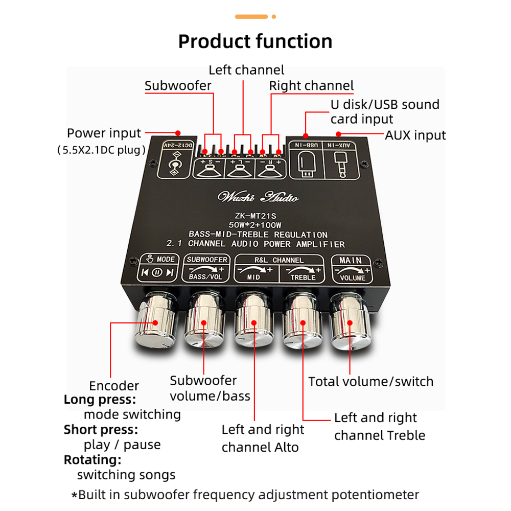 ZK-MT21S-21-Channel-Bluetooth-51-Subwoofer-Amplifier-Board-Module-50WX2100W-Power-Audio-Stereo-Ampli-1953851-3