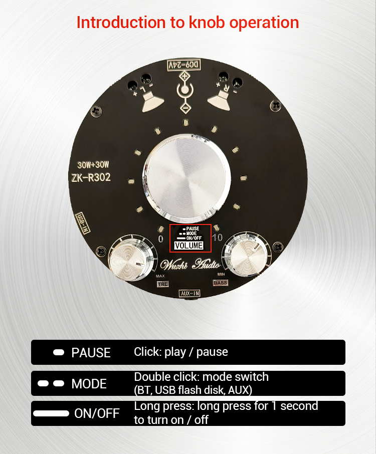 ZK-R302-Volume-Indicator-LED-Bluetooth-Audio-Amplifier-Board-Module-TPA3118-High-And-Low-Bass-Adjust-1968136-2