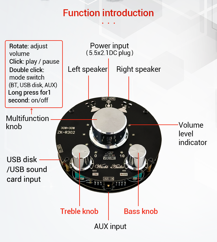 ZK-R302-Volume-Indicator-LED-Bluetooth-Audio-Amplifier-Board-Module-TPA3118-High-And-Low-Bass-Adjust-1968136-4