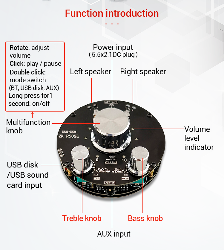 ZK-R502E-Bluetooth-50-High-Power-Digital-Amplifier-Stereo-Board-50Wx2-AMP-Amplificador-Home-Music-Wi-1967704-7