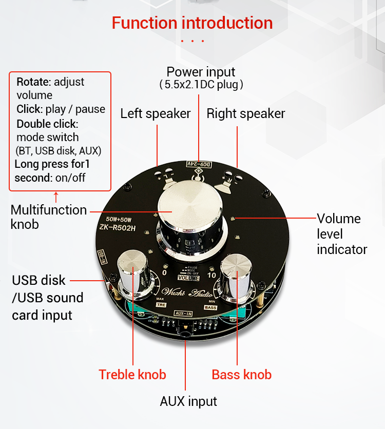 ZK-R502H-Bluetooth-Audio-Power-Amplifier-Board-Module-TPA3116D2-High-Low-Bass-50Wx2-Stereo-20-Channe-1967710-5