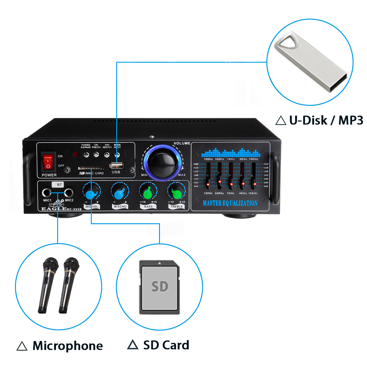 2000W-Dual-Channel-Wireless-bluetooth-50-Stereo-Amplifier-Digital-HiFi-Audio-Power-Amplifier-Mixer-S-1940866-12