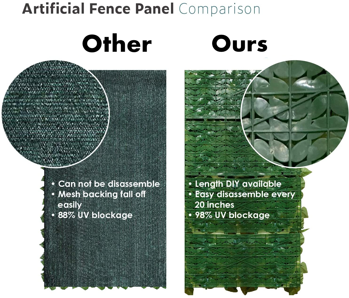 Green-Outdoor-Faux-Plant-Ivy-Leaf-Privacy-Screen-Fence-Garden-Yard-1943523-5