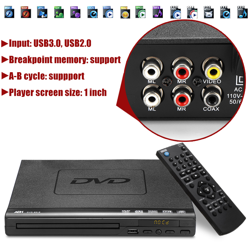 1080P-HD-15W-External-LCD-DVD-Drive-DVD-Player-110V-240V-HDMI-CD-SVCD-VCD-MP3-MP4-USB30-Multi-Region-1936446-3