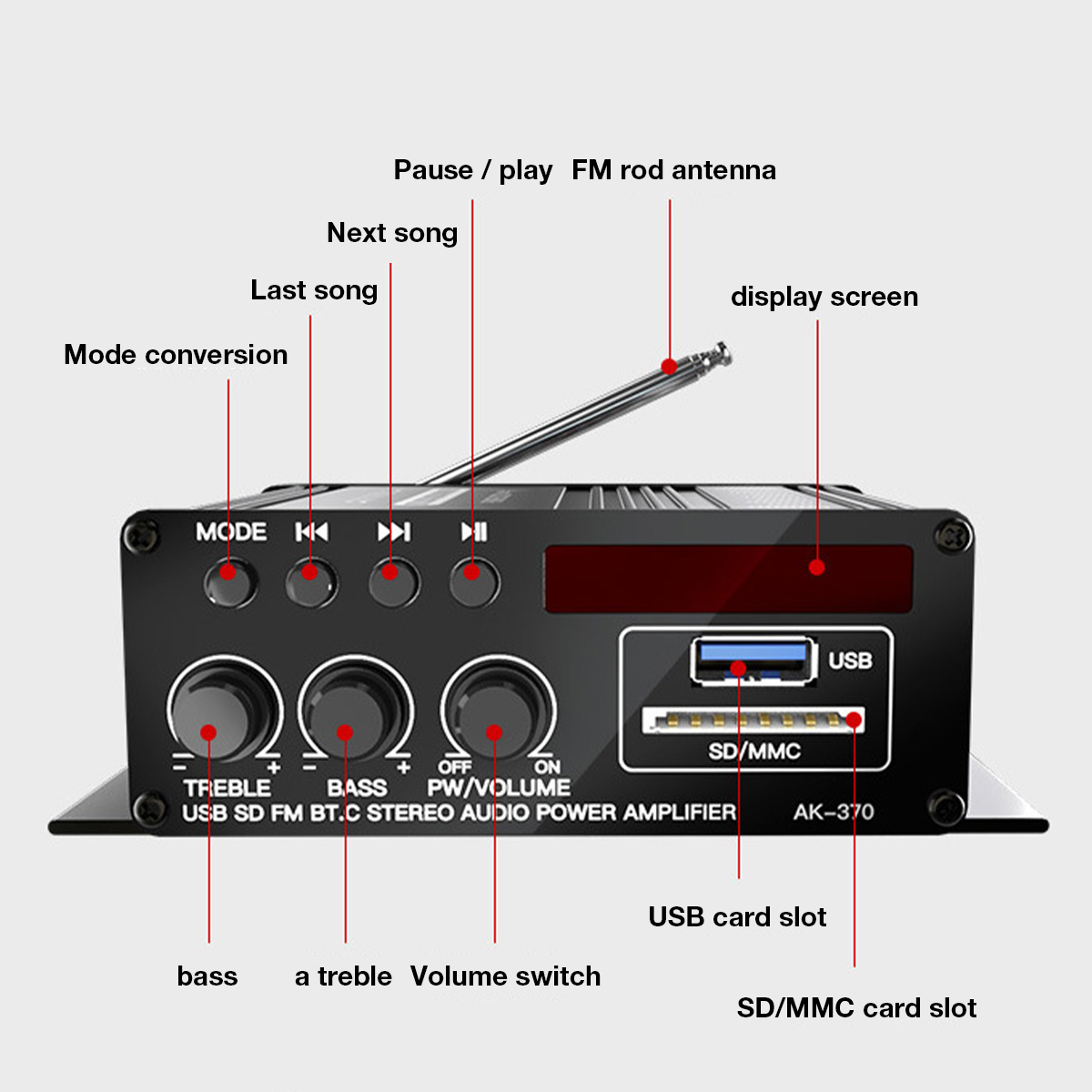 400W-HiFi-Digital-Amplifier-bluetooth-50-Amplifier-FM-Radio-U-Disk-TF-Card-Mini-Power-Amplifier-1969328-7