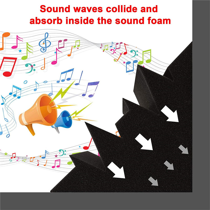 8Pcs-Soundproof-Foam-Panels-Noise-Reduction-Flame-Retardant-Acoustic-Panels-Tiles-121224CM-for-Studi-1936711-3