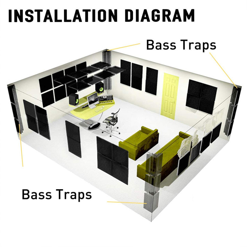 8Pcs-Soundproof-Foam-Panels-Noise-Reduction-Flame-Retardant-Acoustic-Panels-Tiles-121224CM-for-Studi-1936711-4