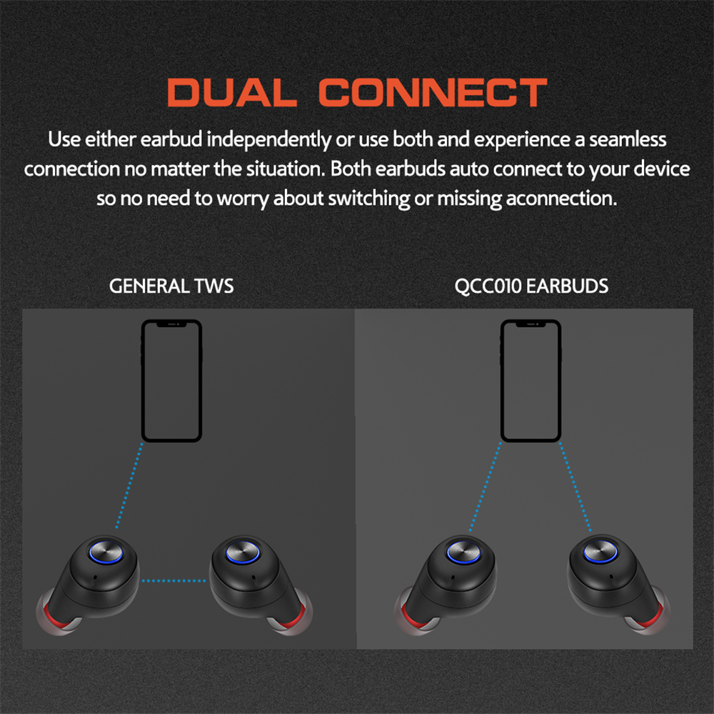 ANOMOIBUDS-TWS-Earphones-Wireless-bluetooth-V50-QCC010-HIFI-1000mAh-Power-Bank-In-Ear-Earbuds-IPX5-W-1817737-10