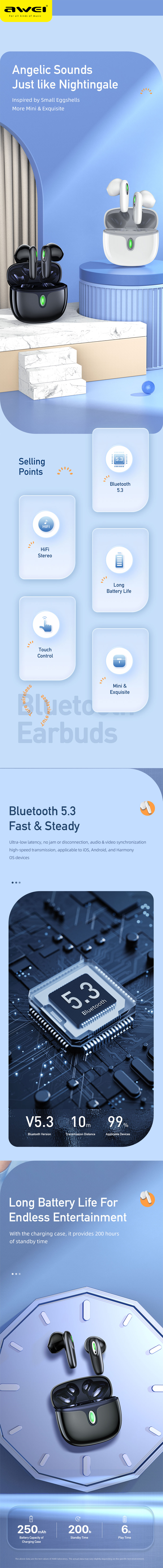 AWEI-T39-TWS-bluetooth-53-Earphone-HiFi-Stereo-300mAh-Battery-Touch-Control-Mini-Semi-in-ear-Sports--1976186-1