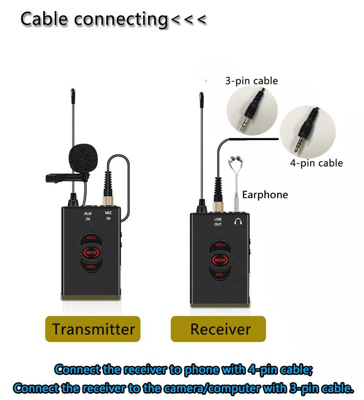 BAOBAOMI-TF-105-Professional-UHF-Wireless-Frquency-Lavalier-Microphone-for-Audio-Vlog-Recording-Inte-1838368-6