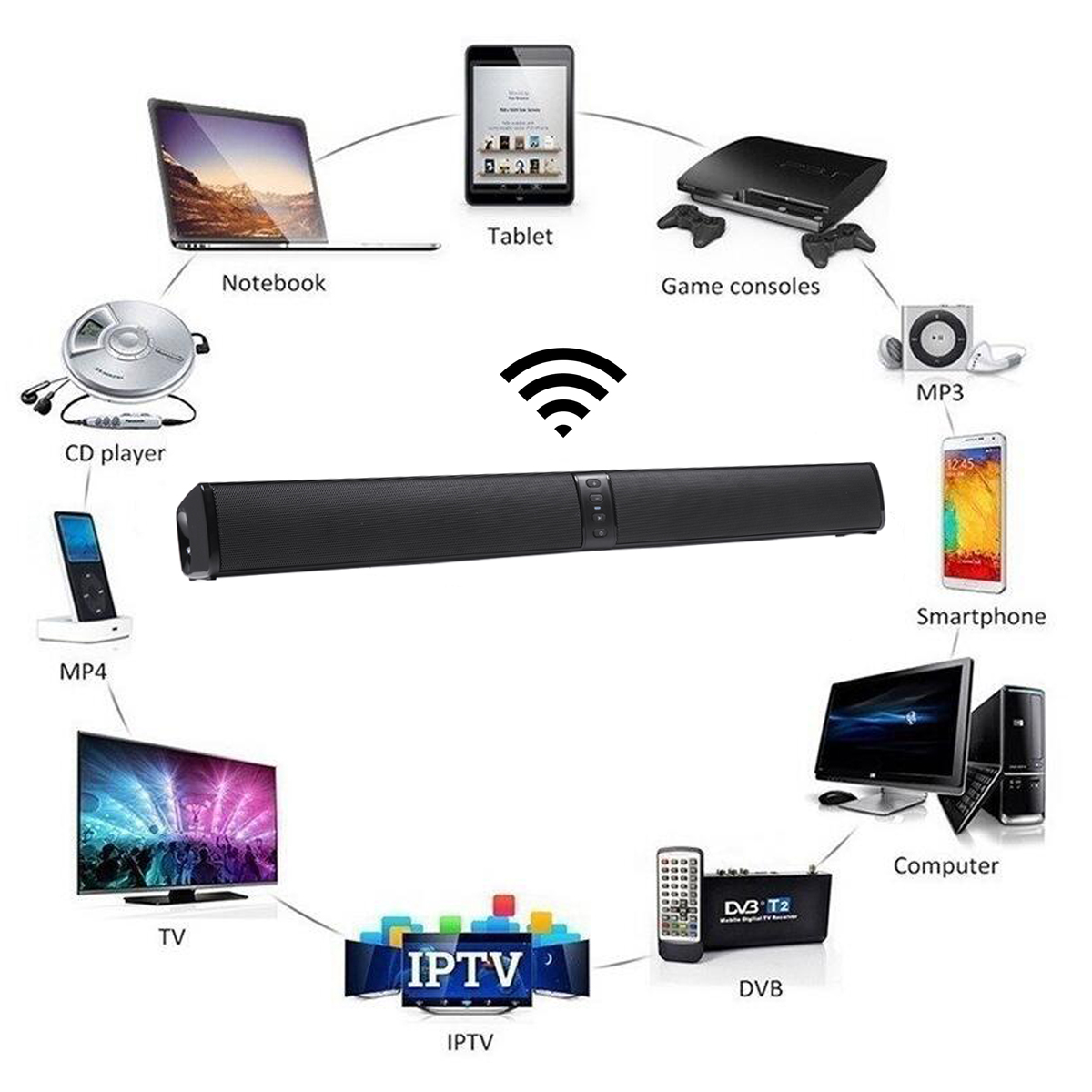 BS-36-bluetooth-TV-Sound-Bar-Home-Theater-Soundbar-Wireless-Television-Speaker-Detachable-360deg-Ste-1724446-6