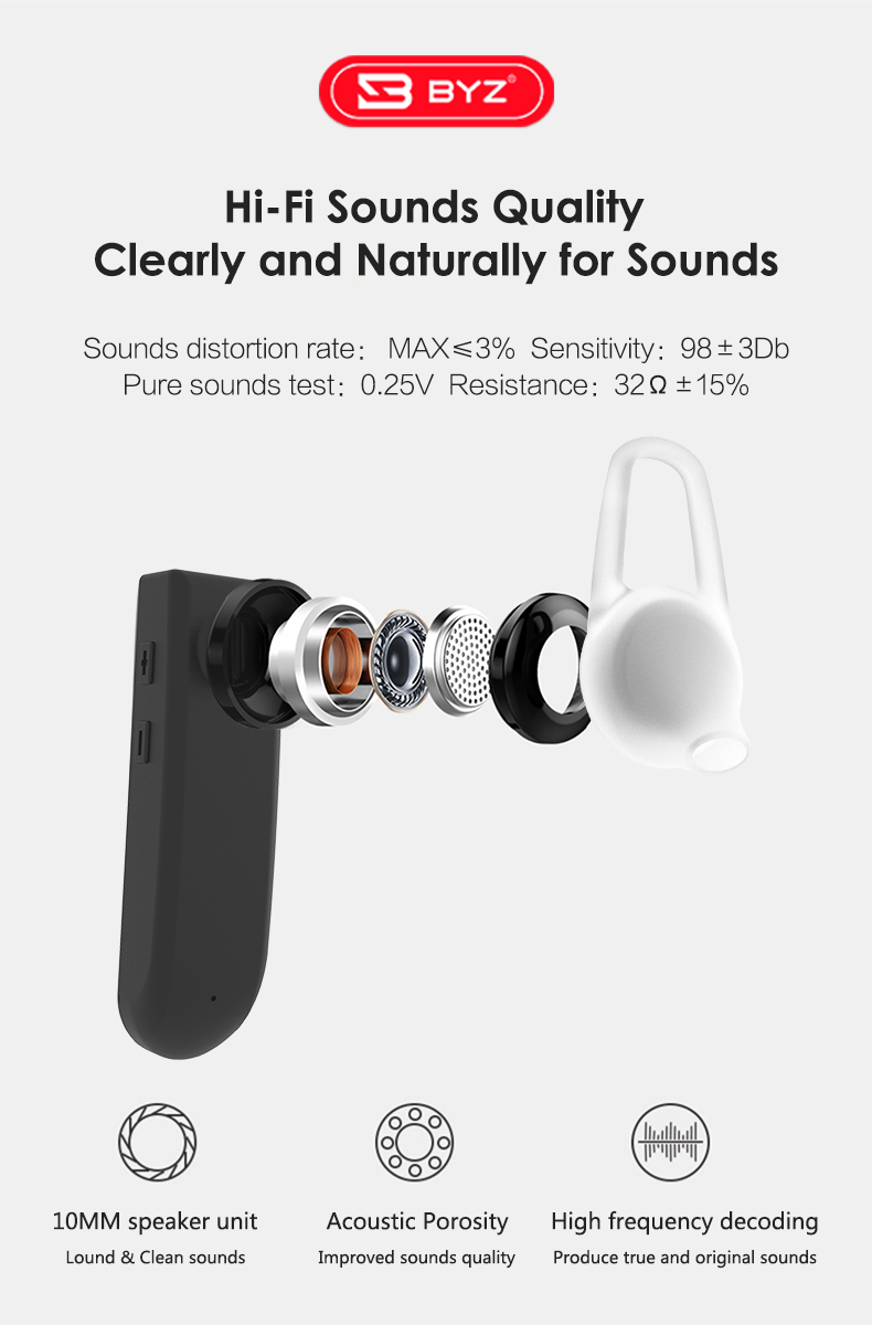 BYZ-B67-Ear-Hook-bluetooth-50-Earphone-HiFi-Bass-Stereo-Wireless-Business-Headphone-Long-Time-Standb-1833499-2