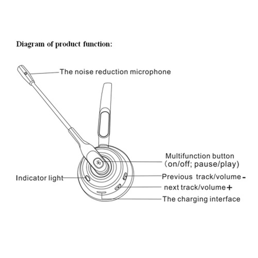 Bakeey-BH520-Head-mounted-CLASS-2-bluetooth-Noise-Reduction-Earphone-Handsfree-Music-Monaural-Headph-1669586-10