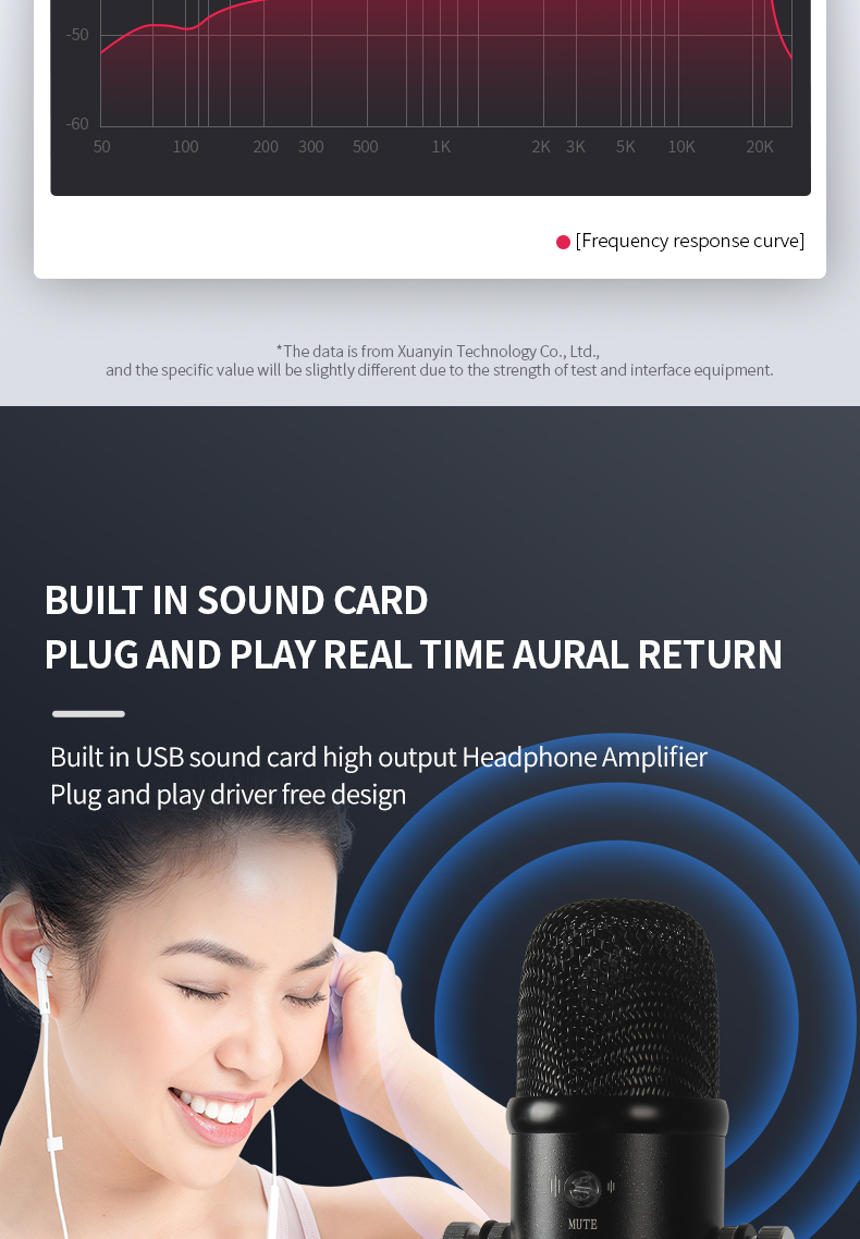 Bakeey-BM-86-Condenser-Microphone-HIFI-DSP-Noise-Reduction-Reverberation-Adjustable-Built-In-Sound-C-1803584-7