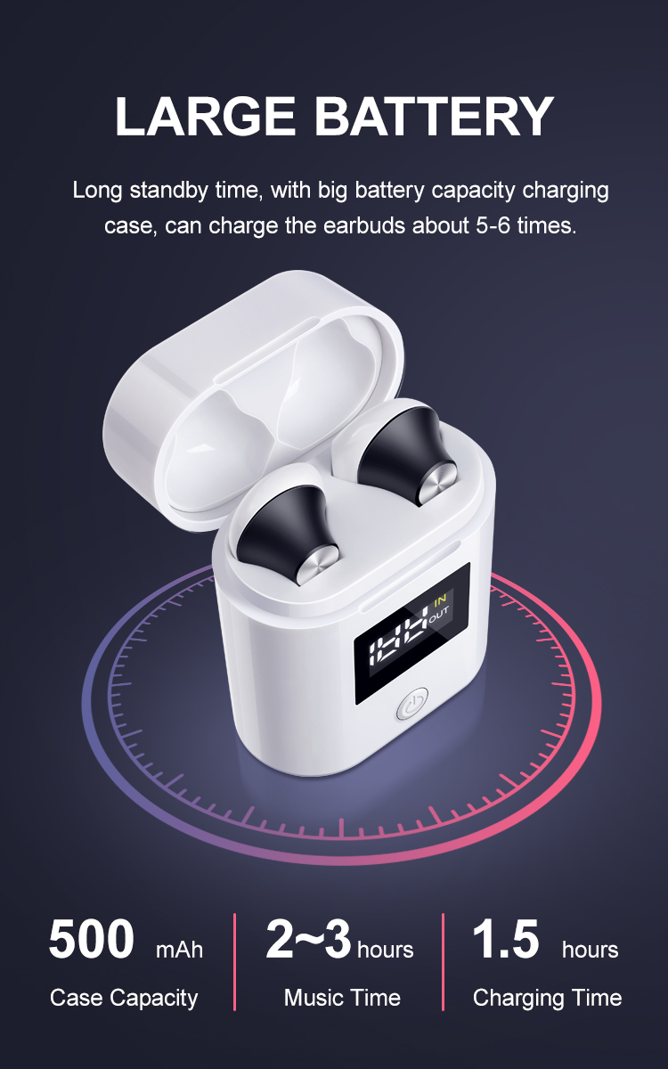 Bakeey-D019-Wireless-bluetooth-50-TWS-Earphone-Stereo-Bass-Sports-Headset-With-LED-Power-Display-Cha-1599502-6
