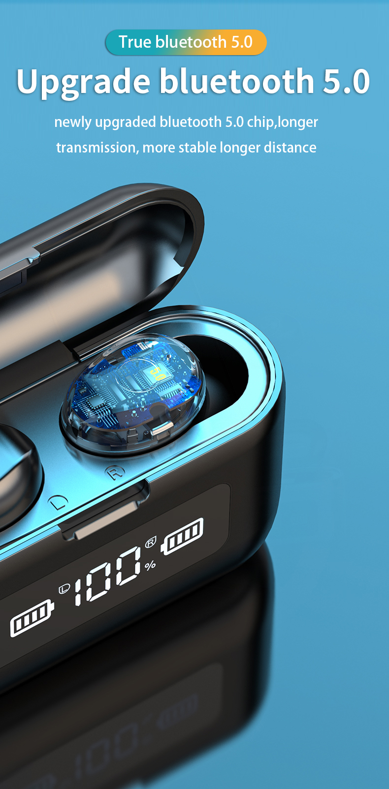 Bakeey-F9-Stereo-HiFi-TWS-Earbuds-bluetooth-50-Smart-Touch-Digital-Display-Binaural-Call-Earphone-Mu-1682880-6