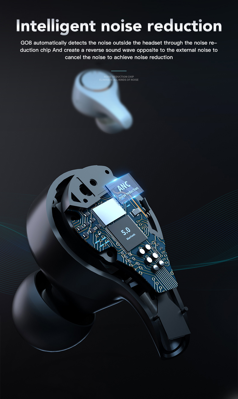 Bakeey-G08-TWS-bluetooth-50-Earphone-True-Wireless-Dual-Mic-Noise-Cancelling-Touch-Control-Earbuds-W-1818357-3