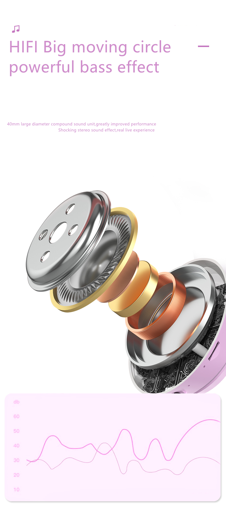 Bakeey-L450-Cute-Cat-Ear-bluetooth--Headset-Foldable-HiFi-Music-Headphone-Supports-TF-Card-FM-with-M-1874364-5