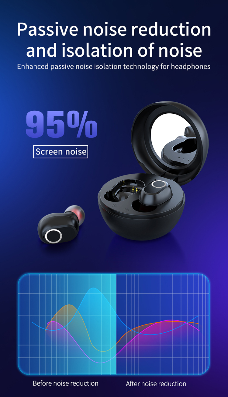 Bakeey-LB-10-Touch-Control-TWS-bluetooth-Earphone-Wireless-Stereo-Handsfree-Headset-with-Mirror-Char-1642052-4