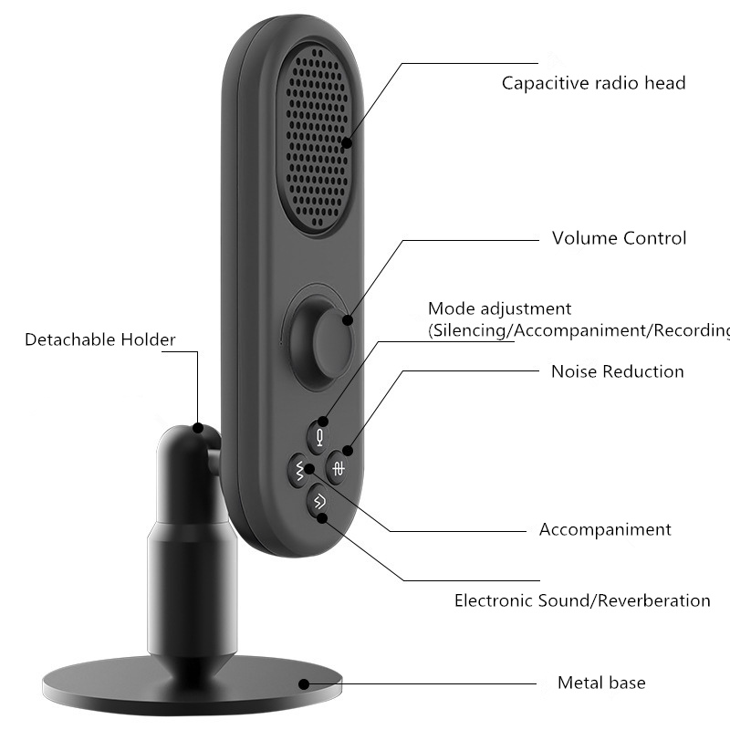 Bakeey-M1-USB-Condenser-Microphone-Stand-Gaming-Recording-for-Computer-USB-PC-Headphone-1875270-2