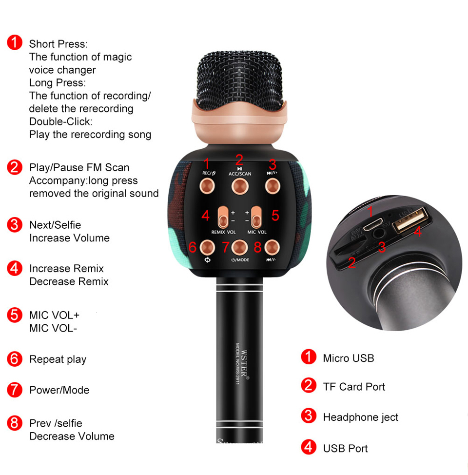 Bakeey-WS-2911-bluetooth-Microphone-Speaker--FM-Radio-TF-Card-HD-Soundbar-Mic-1200mAh-Protable-Wirel-1786990-9