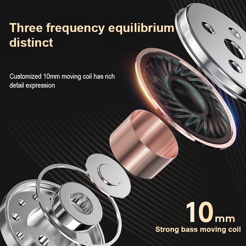 Bakeey-X1-35mm-In-Ear-Wired-Headset-Subwoofer-HIFI-Bass-Stereo-Earbuds-Earphones-with-Microphone-1824701-5