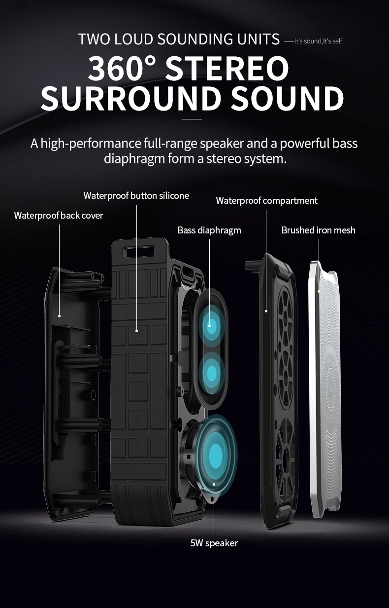 Bakeey-X3-bluetooth-Speaker-Super-Bass-Stereo-Surround-Sound-FM-Radio-TF-Card-Boombox-AUX-In-IPX7-Wa-1808666-3