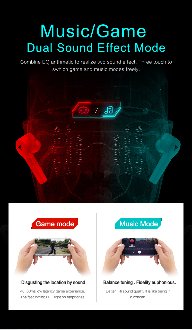 Bakeey-i38S-TWS-bluetooth-50-3D-Stereo-Earbuds-Wireless-bluetooth-Earphone-Sport-Gaming-Earbuds-Head-1824723-2