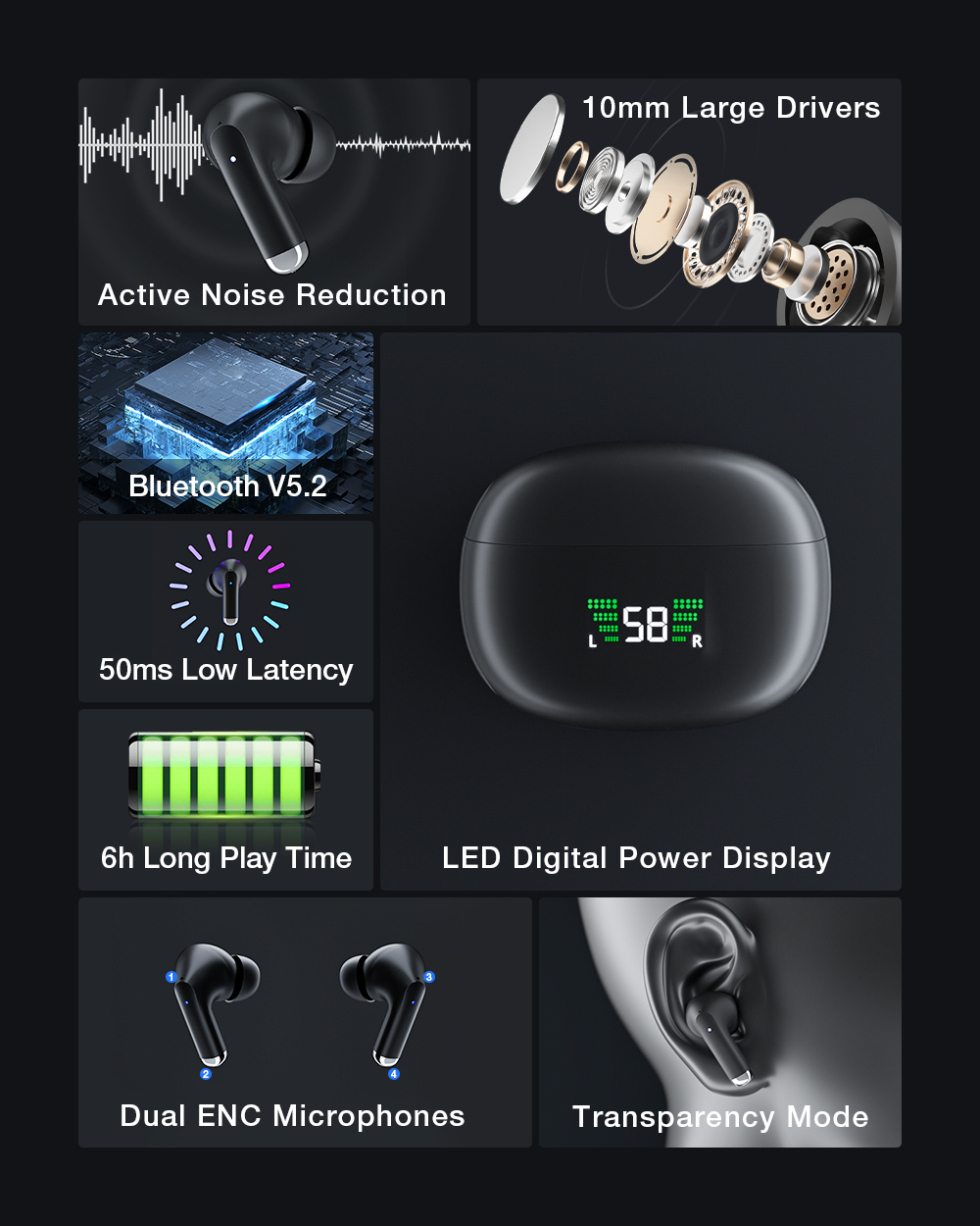 BlitzWolfreg-BW-ANC6-TWS-bluetooth-V52-Earphone-Active-Noise-Reduction-LED-Power-Display-Low-Latency-1972138-2