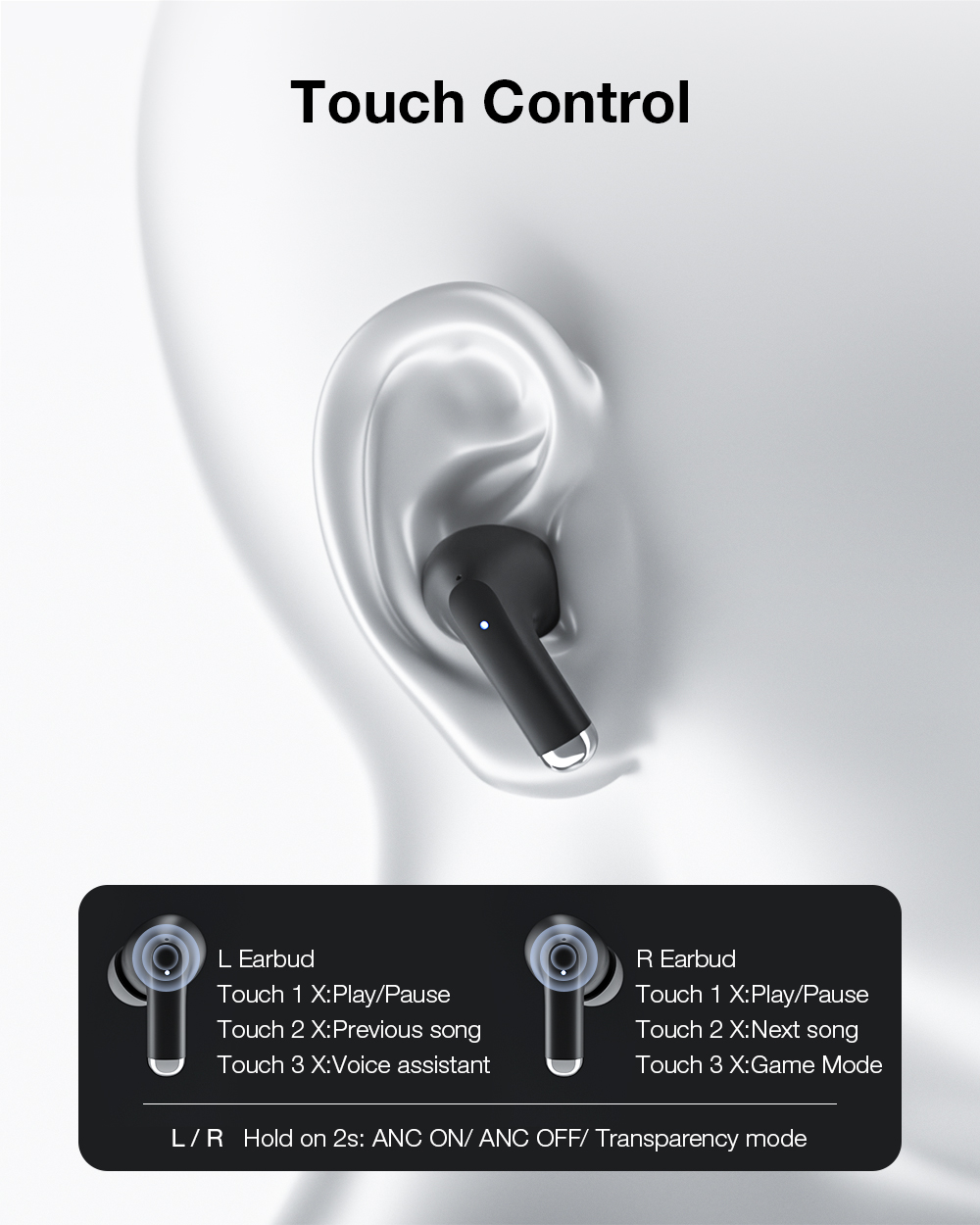 BlitzWolfreg-BW-ANC6-TWS-bluetooth-V52-Earphone-Active-Noise-Reduction-LED-Power-Display-Low-Latency-1972138-11