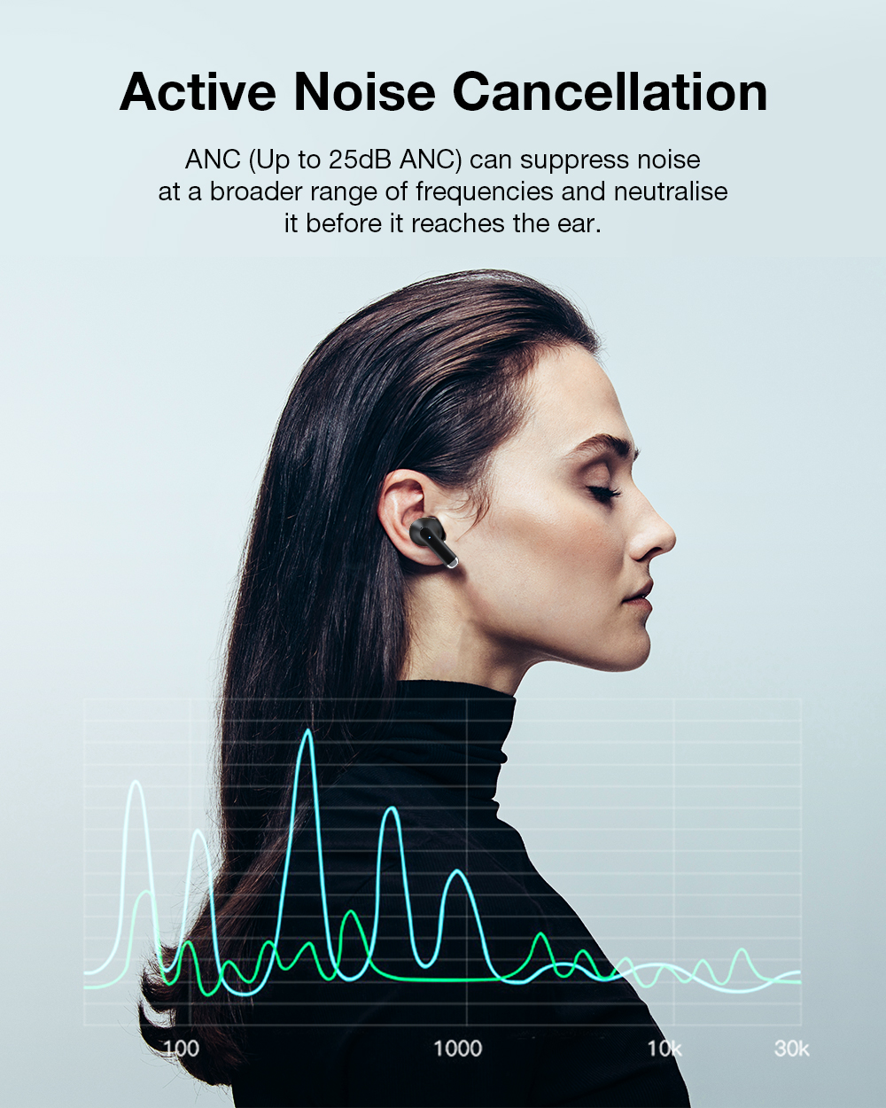 BlitzWolfreg-BW-ANC6-TWS-bluetooth-V52-Earphone-Active-Noise-Reduction-LED-Power-Display-Low-Latency-1972138-3