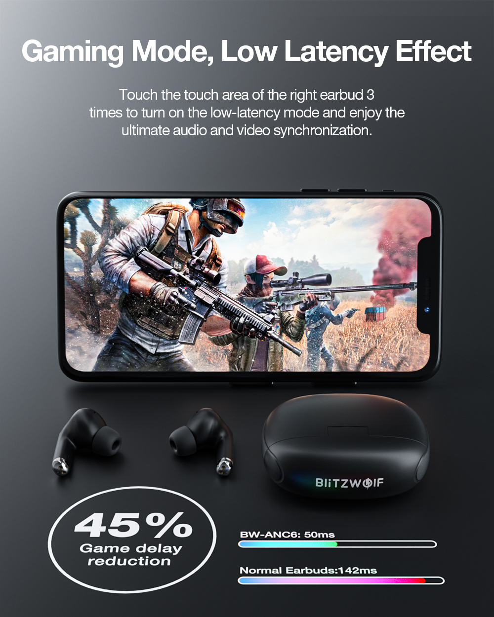 BlitzWolfreg-BW-ANC6-TWS-bluetooth-V52-Earphone-Active-Noise-Reduction-LED-Power-Display-Low-Latency-1972138-5