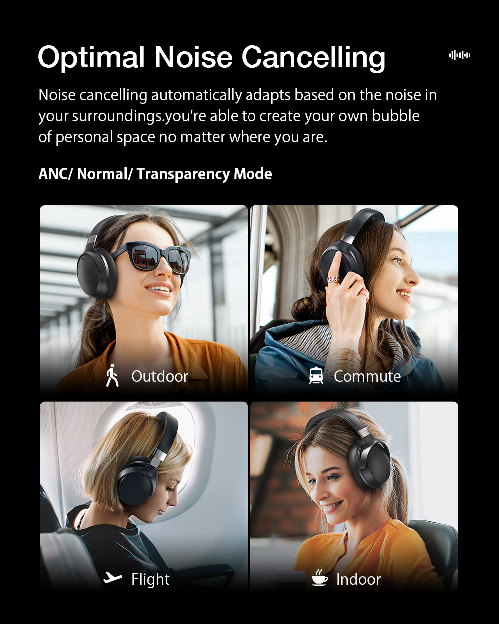 BlitzWolfreg-BW-HP5-bluetooth-Headset-ANC-Headphone-Dual-Active-Noise-Canceling-Dual-Drivers-1000mAh-1974221-5