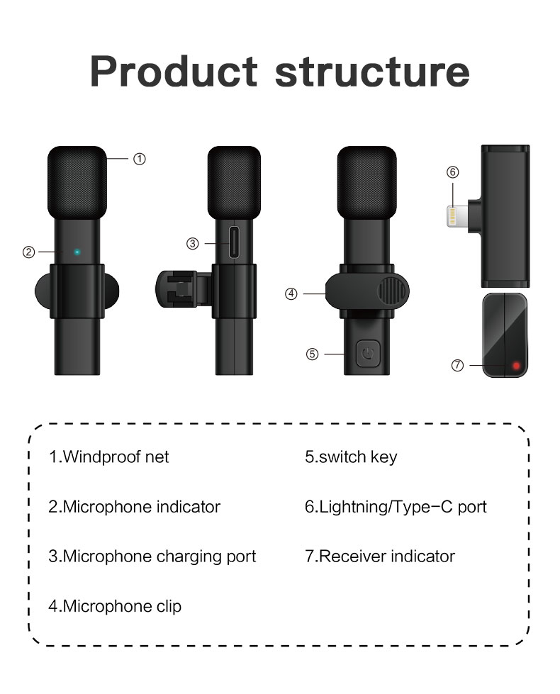 Bskeey-MIC01-Wireless-Microphone-Low-Latency-Portable-Audio-Video-Recording-Plug-Play-Lapel-Mic-for--1908567-8