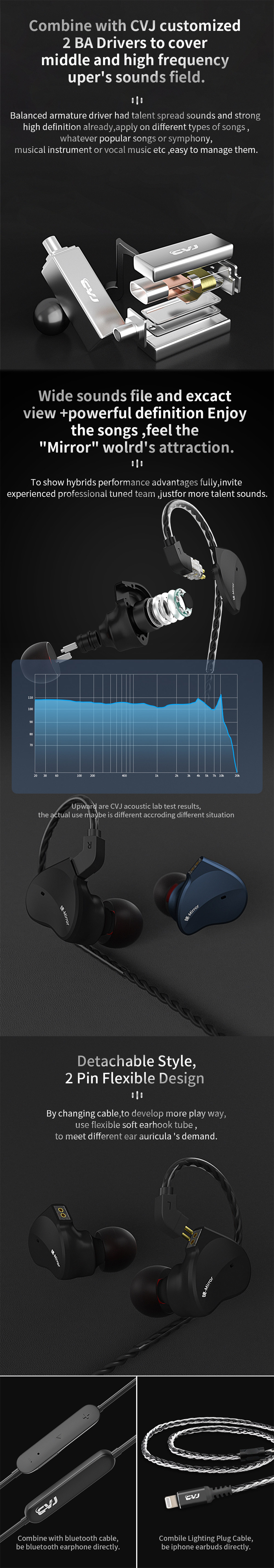 CVJ-Mirror-Wired-Earphones-Monitor-Original-HiFi-Sound-2BA-Drivers10mm-Big-Dynamic-Driver-Ergonomic--1973956-2