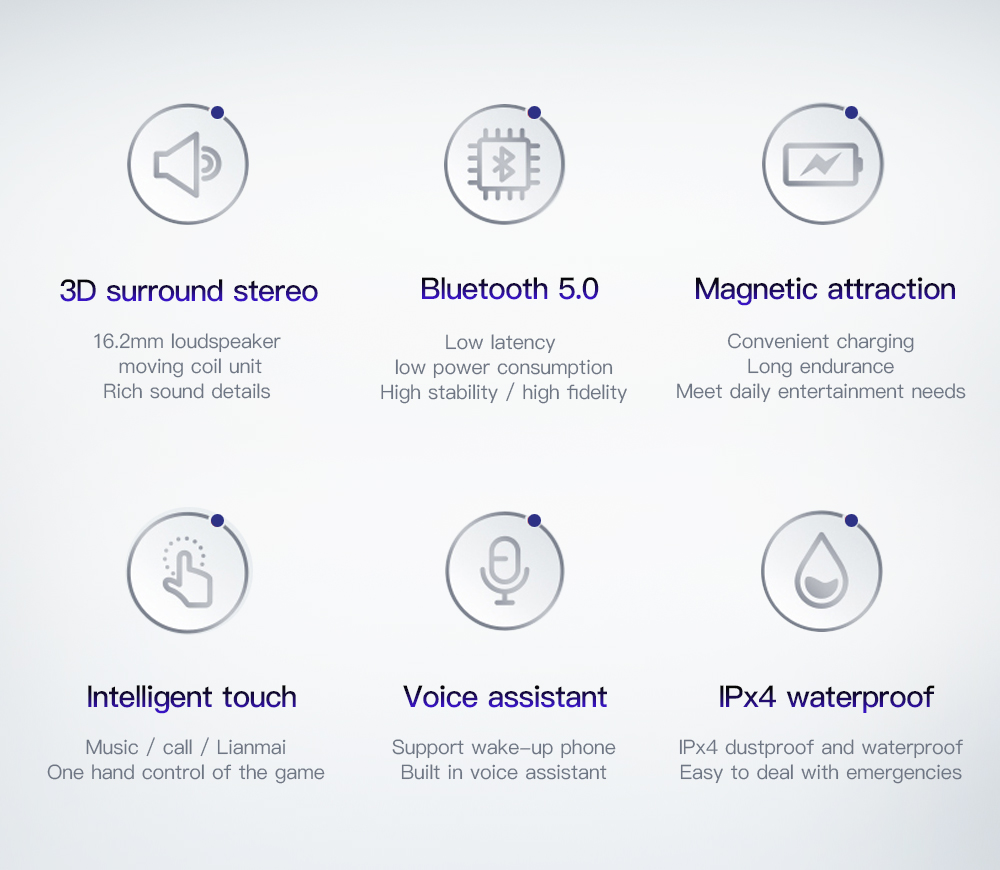 E50-bluetooth-V50-Earphone-3D-Surround-Stereo-120mAh-Battery-IPX4-Waterproof-Anti-glare-Voice-Contro-1974577-2