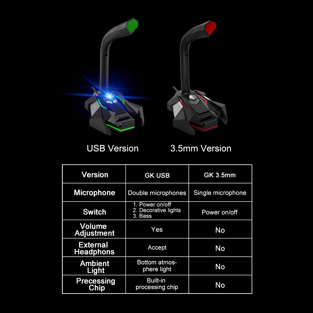 GK-Multifunctional-USB-35mm-LED-Wired-Omnidirectionnel-Game-Microphone-with-Dual-Mics-with-HD-Smart--1688352-13