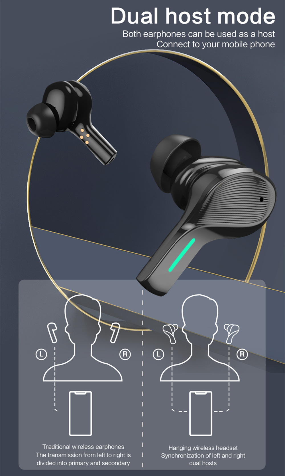 HGLTECH-T12-TWS-bluetooth-50-Earphone-QCC3020-APT-Hifi-Bass-ENC-Noise-Reduction-Headphones-Touch-Con-1865620-7