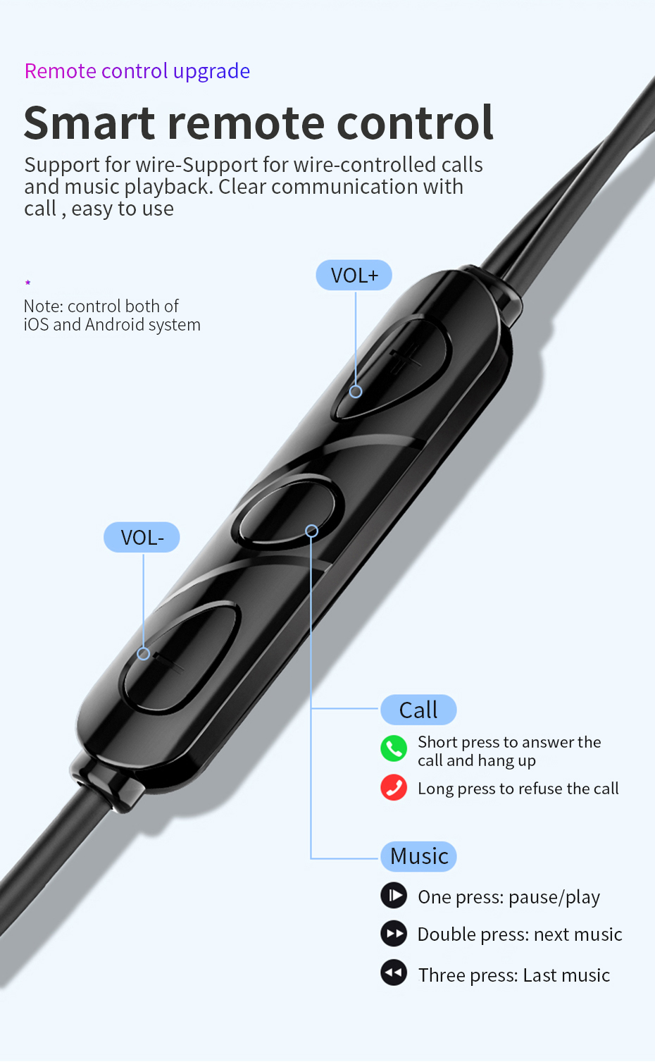 HOCO-M62-35mm-In-ear-Stereo-Earphone-Dual-Drive-Headphones-with-Mic-for-iPhone-Samsung-1556472-6