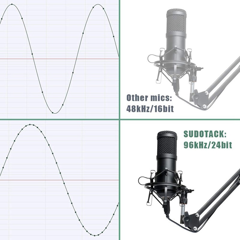 HZMC-BM-800USB-Professional-192KHz24Bit-HD-Free-Drive-USB-Condenser-Microphone-Kit-with-Stand-Mount-1669414-6